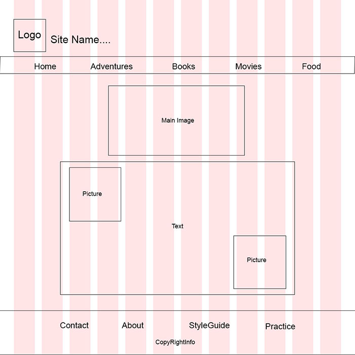 SimonsSaid Wireframe 2 image